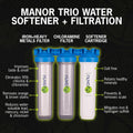 Nuvo H2O Manor Trio Water Softener + Chloramine + Iron