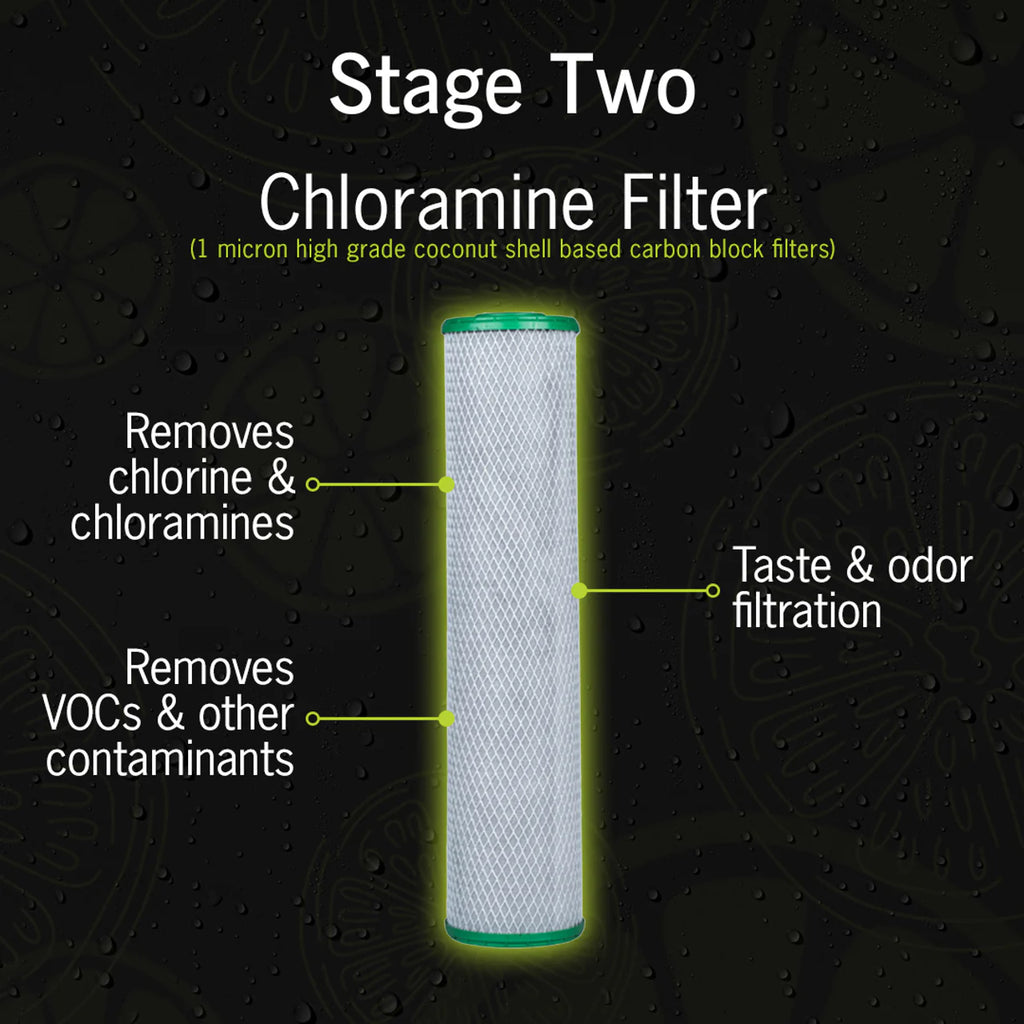 Nuvo H2O Manor Trio Water Softener- Sediment + Iron
