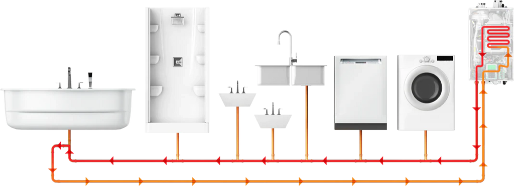 Navien NPE-240A2 199,000 BTU High Efficiency Tankless Water Heater