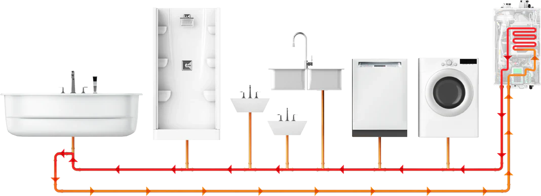 Navien NPE-240A2 199,000 BTU High Efficiency Tankless Water Heater